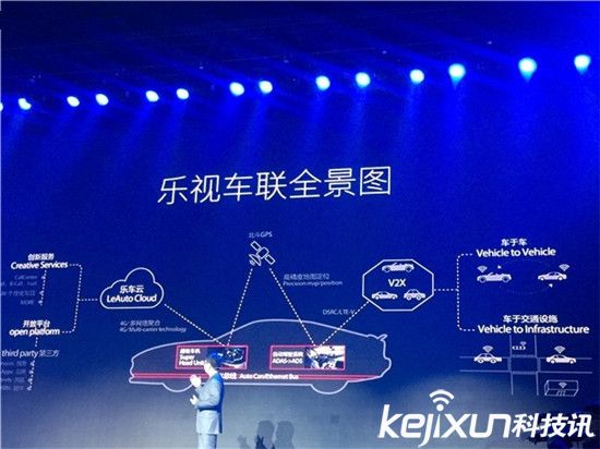 賈躍亭的樂視超級(jí)汽車真的有戲嗎？現(xiàn)在改賣汽車配件了