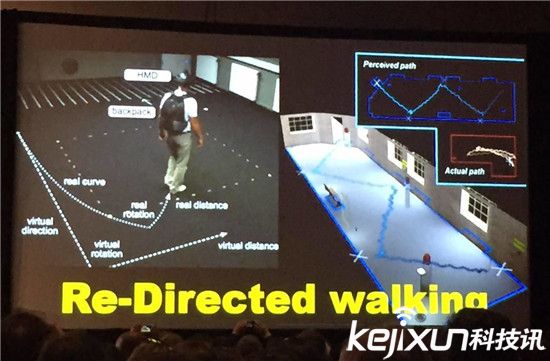 人工智能AI以及VR將會改變世界：足以影響未來