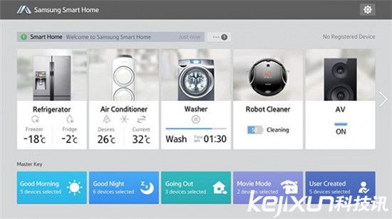 三星要在物聯網領域KO蘋果：4月將公布物聯網操作系統