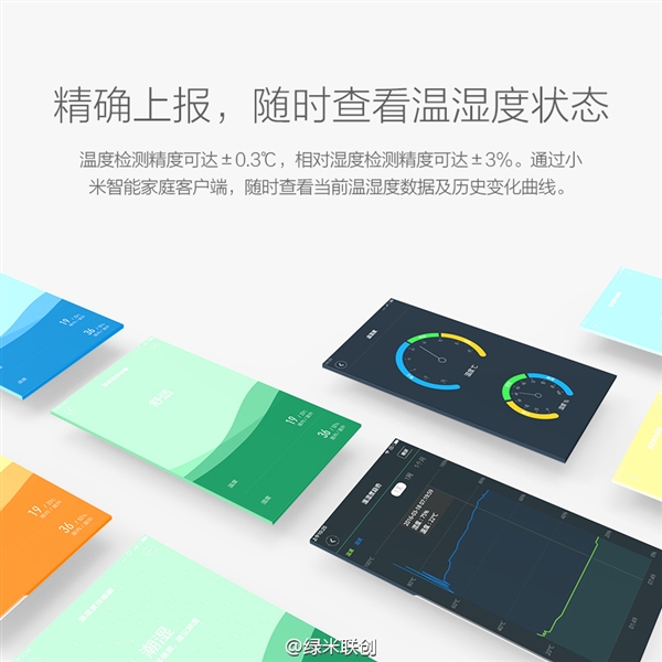 小米溫濕度傳感器發布:自動開空調