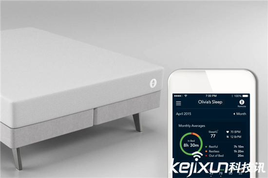 失眠怎么快速入睡? 八款智能設備輕松解決