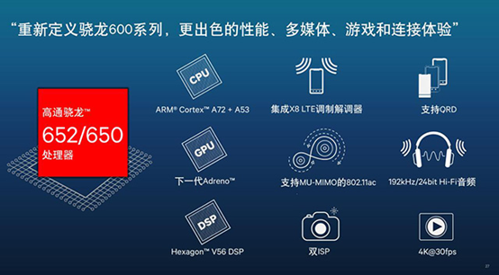 處理器加持 vivo X6S&X6SPlus升級高通8976