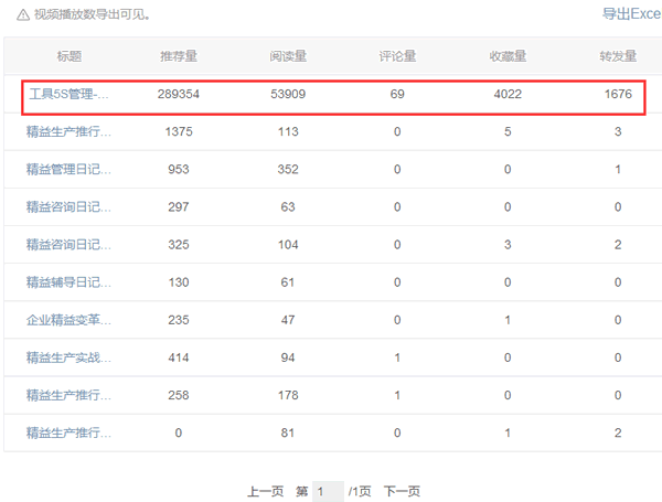 網(wǎng)站優(yōu)化 移動站點優(yōu)化 提高網(wǎng)站流量 網(wǎng)站SEO SEO