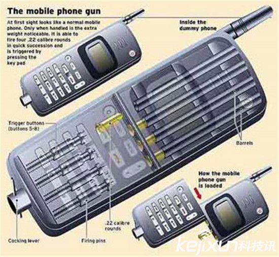 美帝喪心病狂推出智能手機手槍：再也不怕恐怖襲擊！