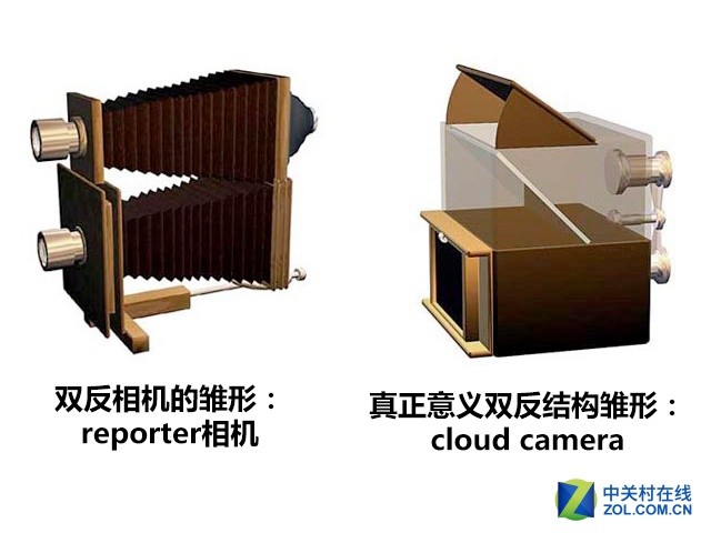 1+1更好? 由華為P9看雙鏡頭設計發展史