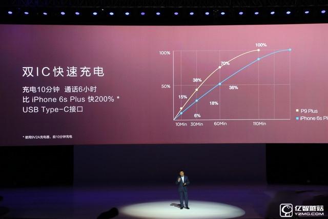 華為 P9 Plus評測:顏值+能力雙重擔當者