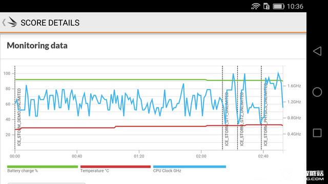 華為 P9 Plus評測:顏值+能力雙重擔當者