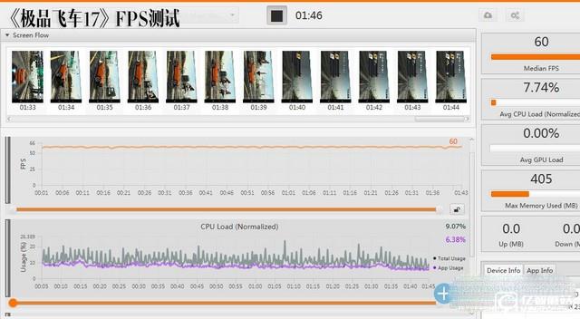 華為 P9 Plus評測:顏值+能力雙重擔當者