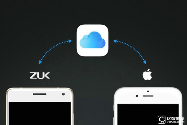 ZUK Z2 Pro與蘋果iCloud同步：啥黑科技？