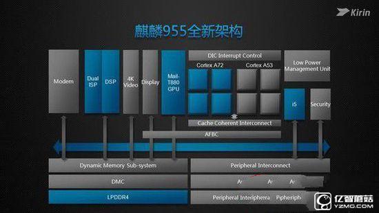 華為榮耀V8怎么樣