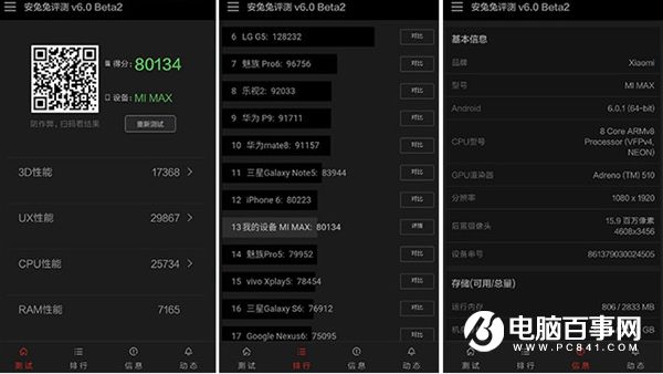 小米Max值得買嗎 小米Max深度評測