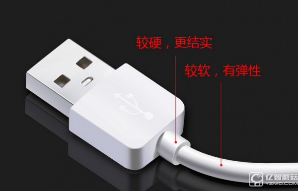 KINGSl<em></em>ink蘋果iPhone6/6s數(shù)據(jù)線：快速充電高速傳輸