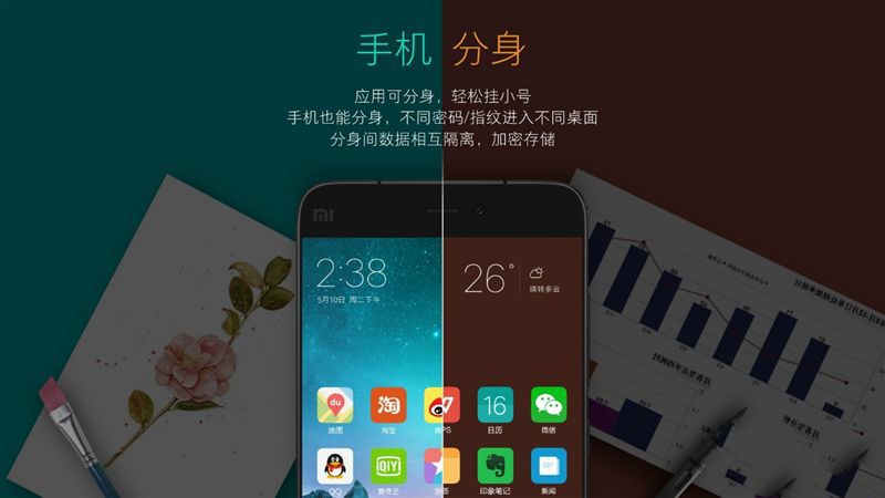 6.44寸黃金大屏！小米Max深度評測：續航驚人