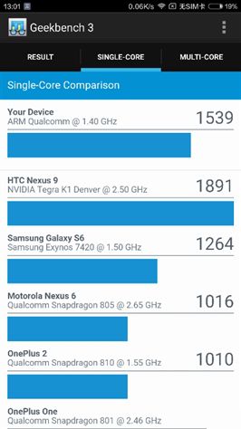 6.44寸黃金大屏！小米Max深度評測：續航驚人