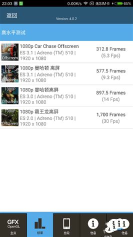 6.44寸黃金大屏！小米Max深度評測：續航驚人