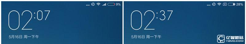 給你1999元買小米5還是小米Max 小米Max評測