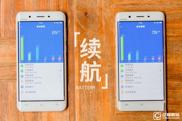 一代力作vivo Xplay5標(biāo)準(zhǔn)版&旗艦版對(duì)比評(píng)測(cè)