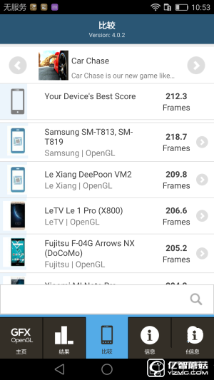 這才是旗艦該有的配置 榮耀V8手機性能體驗