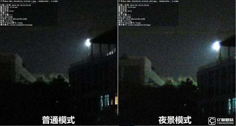 小米5/小米Max/紅米Note3全網(wǎng)通版/小米4s拍照對(duì)比評(píng)測