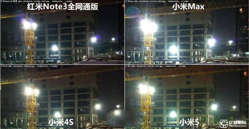 小米5/小米Max/紅米Note3全網(wǎng)通版/小米4s拍照對(duì)比評(píng)測(cè)