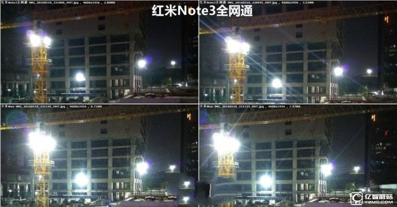 小米5/小米Max/紅米Note3全網(wǎng)通版/小米4s拍照對(duì)比評(píng)測(cè)