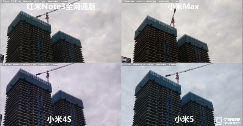 小米5/小米Max/紅米Note3全網(wǎng)通版/小米4s拍照對(duì)比評(píng)測(cè)