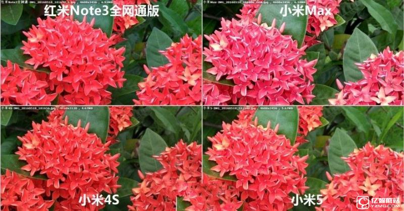 小米5/小米Max/紅米Note3全網(wǎng)通版/小米4s拍照對(duì)比評(píng)測(cè)