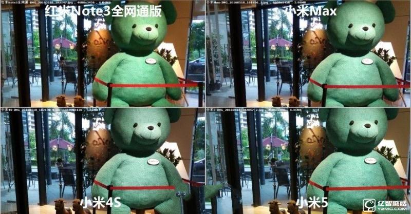 小米5/小米Max/紅米Note3全網(wǎng)通版/小米4s拍照對(duì)比評(píng)測(cè)