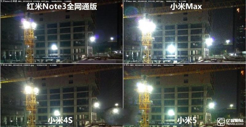 小米5/小米Max/紅米Note3全網(wǎng)通版/小米4s拍照對(duì)比評(píng)測(cè)