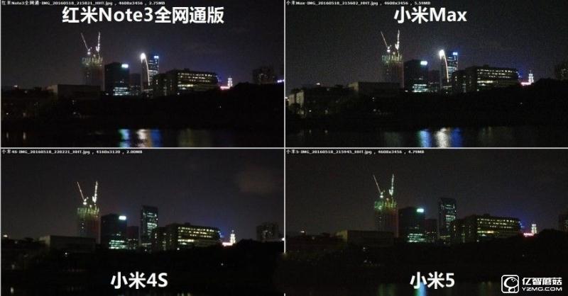 小米5/小米Max/紅米Note3全網(wǎng)通版/小米4s拍照對(duì)比評(píng)測(cè)
