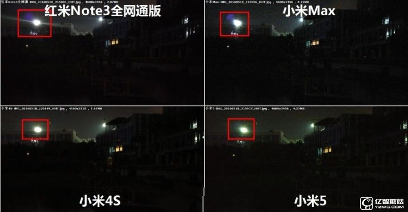 小米5/小米Max/紅米Note3全網(wǎng)通版/小米4s拍照對(duì)比評(píng)測(cè)