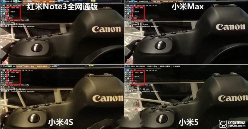 小米5/小米Max/紅米Note3全網(wǎng)通版/小米4s拍照對比評測