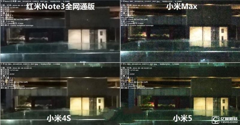 小米5/小米Max/紅米Note3全網(wǎng)通版/小米4s拍照對比評測