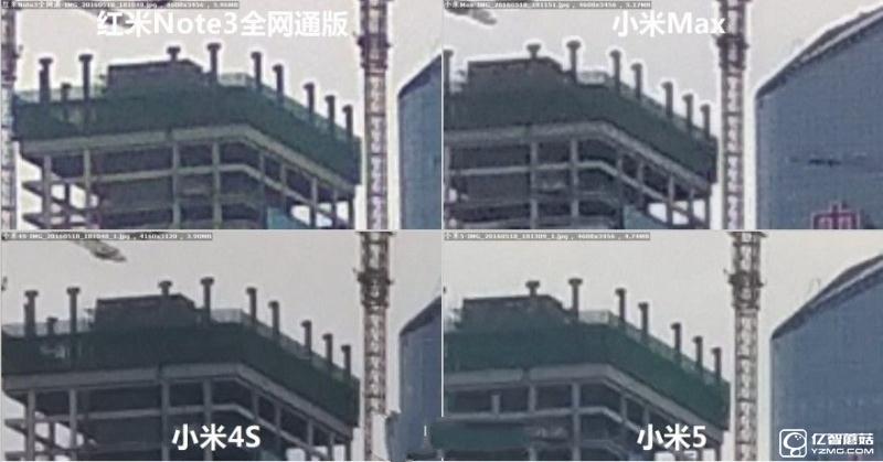 小米5/小米Max/紅米Note3全網(wǎng)通版/小米4s拍照對比評測