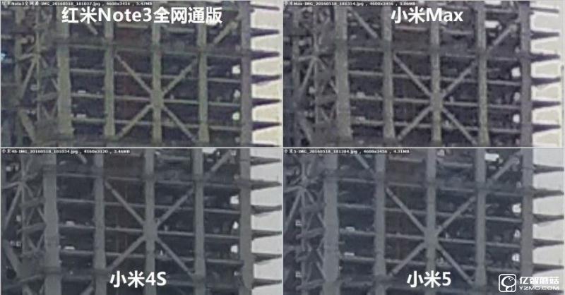 小米5/小米Max/紅米Note3全網(wǎng)通版/小米4s拍照對比評測