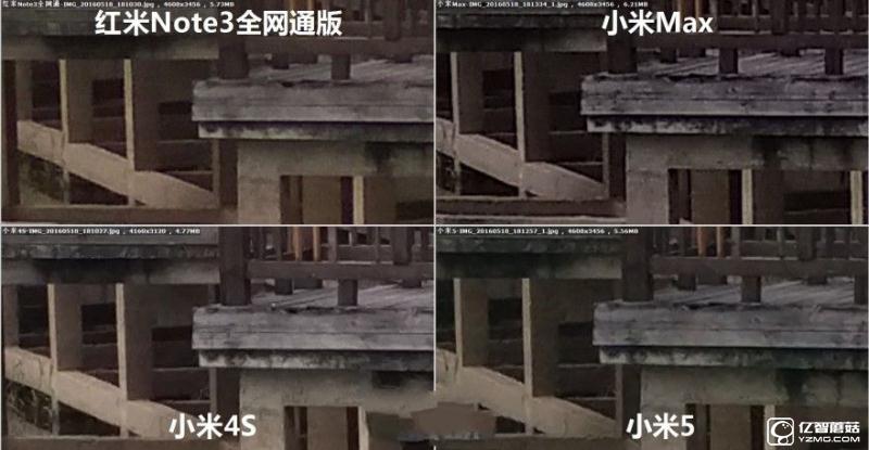 小米5/小米Max/紅米Note3全網(wǎng)通版/小米4s拍照對比評測