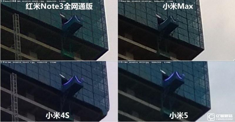 小米5/小米Max/紅米Note3全網(wǎng)通版/小米4s拍照對比評測