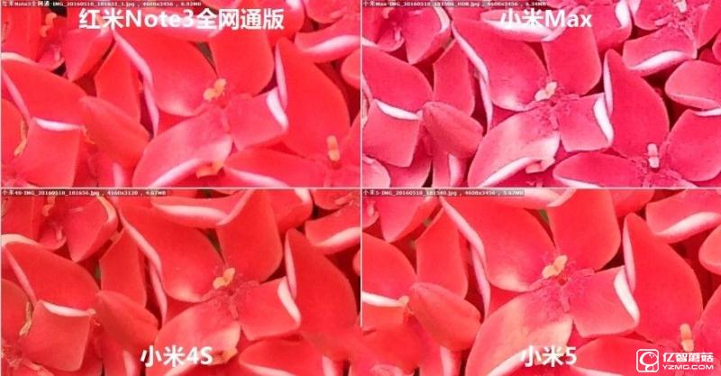 小米5/小米Max/紅米Note3全網(wǎng)通版/小米4s拍照對比評測