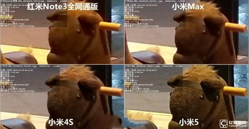 小米5/小米Max/紅米Note3全網(wǎng)通版/小米4s拍照對比評測