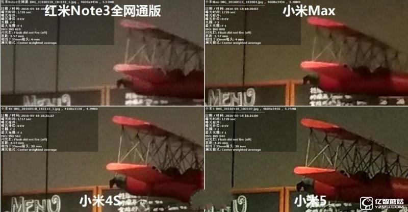 小米5/小米Max/紅米Note3全網(wǎng)通版/小米4s拍照對比評測