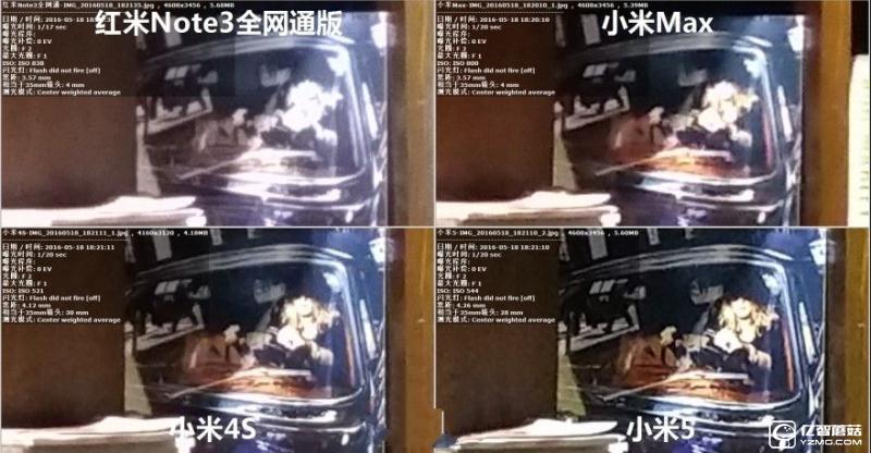 小米5/小米Max/紅米Note3全網(wǎng)通版/小米4s拍照對比評測