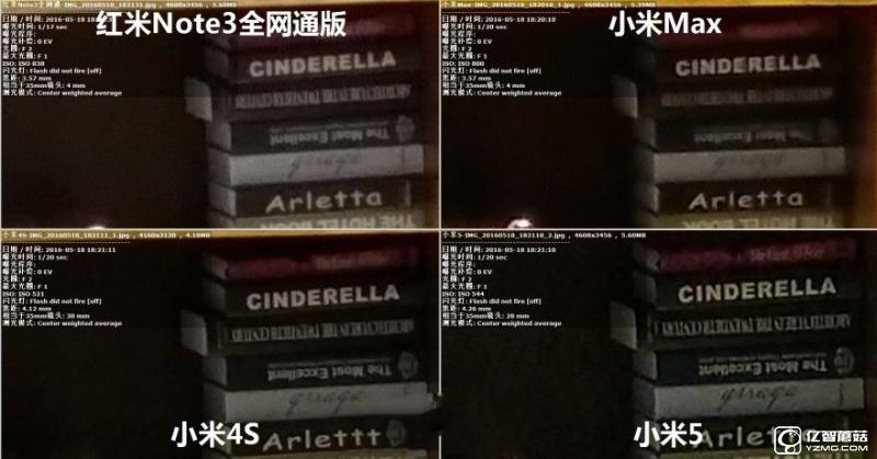 小米5/小米Max/紅米Note3全網(wǎng)通版/小米4s拍照對比評測