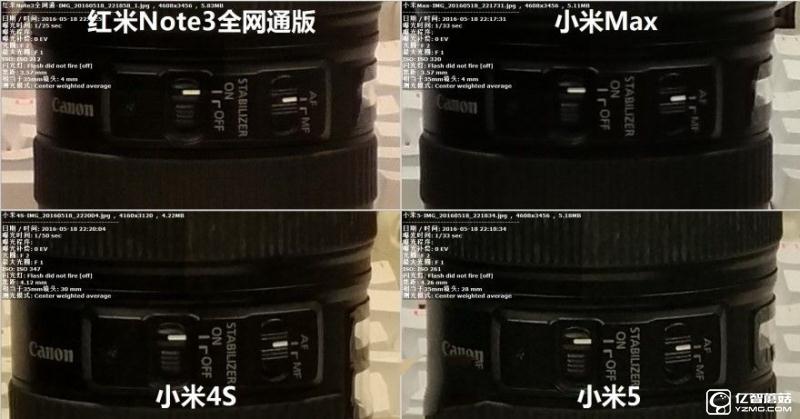 小米5/小米Max/紅米Note3全網(wǎng)通版/小米4s拍照對比評測