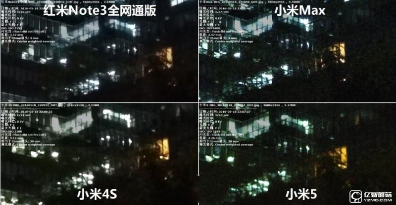 小米5/小米Max/紅米Note3全網(wǎng)通版/小米4s拍照對比評測