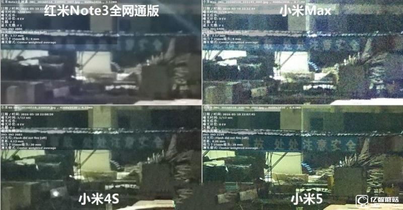 小米5/小米Max/紅米Note3全網(wǎng)通版/小米4s拍照對比評測