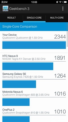 怪獸降臨 vivo Xplay5s旗艦版性能體驗