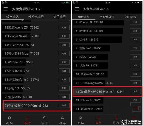 既生瑜何生亮？同門對決OPPO R9哭暈在廁所（OPPO R9、R9 Plus超詳細體驗對比）