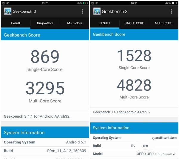 既生瑜何生亮？同門對決OPPO R9哭暈在廁所（OPPO R9、R9 Plus超詳細體驗對比）