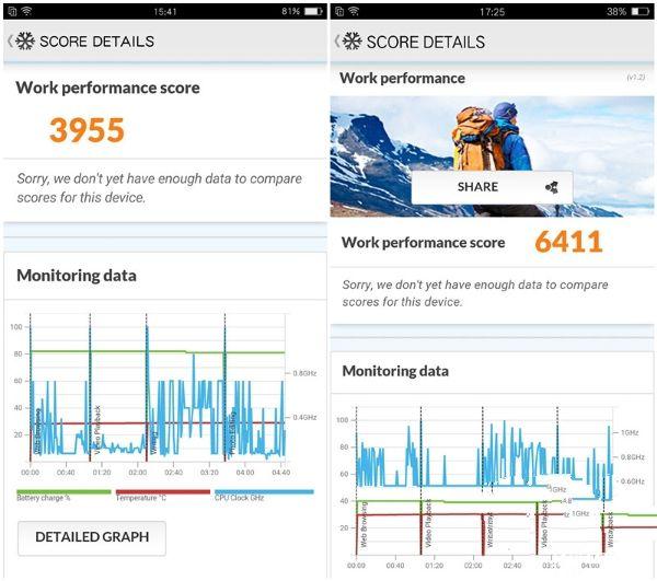既生瑜何生亮？同門對決OPPO R9哭暈在廁所（OPPO R9、R9 Plus超詳細體驗對比）