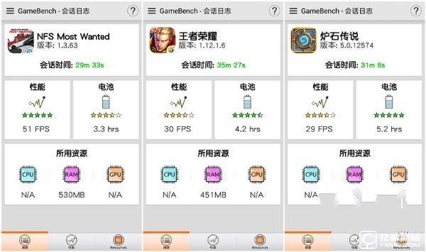 既生瑜何生亮？同門對決OPPO R9哭暈在廁所（OPPO R9、R9 Plus超詳細體驗對比）